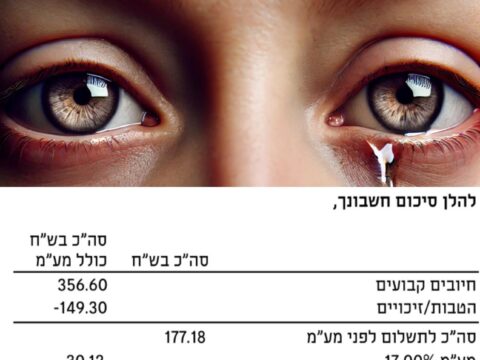 חשבון הטלפון שגדל בלי ששמתם לב: סיפור על המחיר שאנחנו משלמים